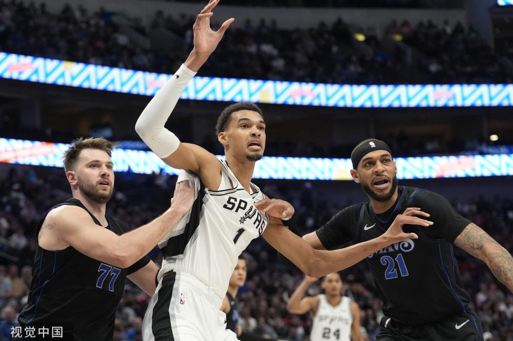 球隊一眾大 球隊一眾大